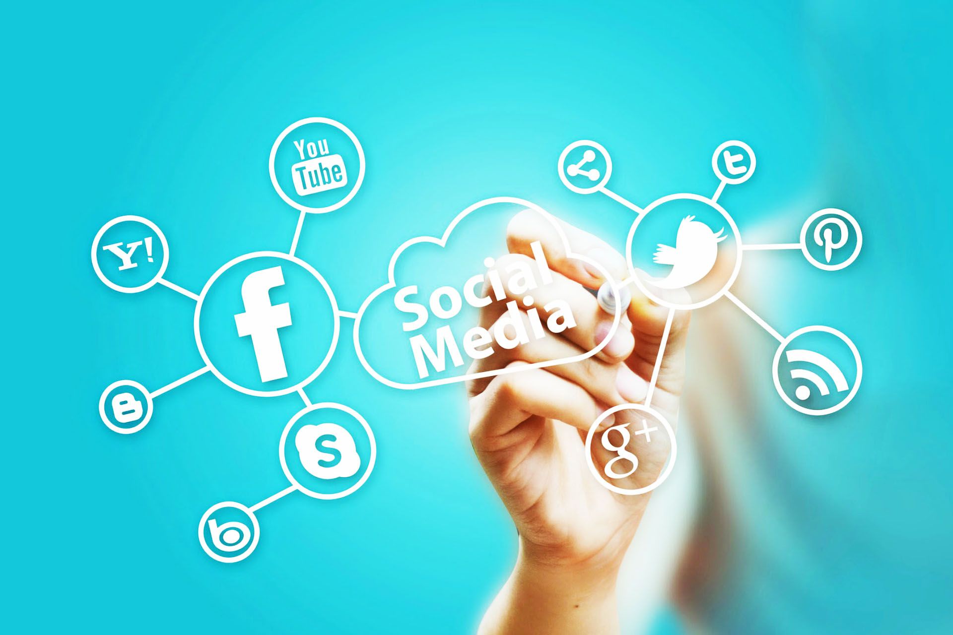 Social Media Marketing And Optimization, Email Marketing Package