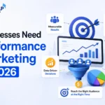 Why-Businesses-Need-Performance-Marketing